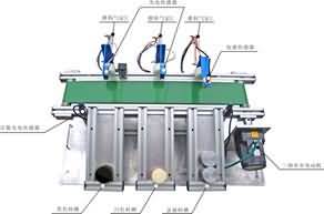 自動生產(chǎn)線拆裝與調(diào)試實訓裝置,機電一體化實訓設備